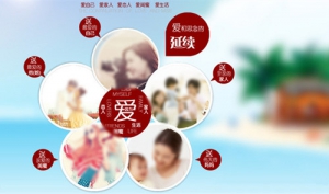 送礼学问